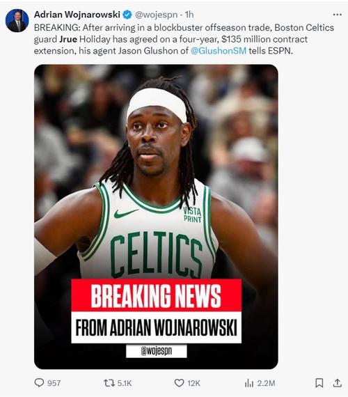 NBA球星霍勒迪现在效力于哪队？最新动态和新闻都在这！