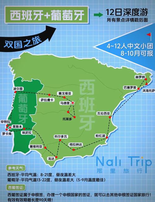 葡萄牙很穷吗？深度解析葡萄牙经济现状