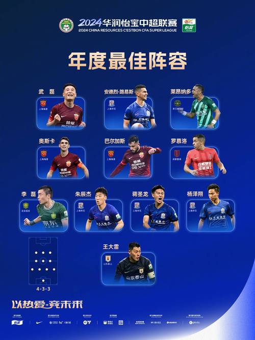 震惊!武磊职业生涯总进球数是多少?数据揭秘!