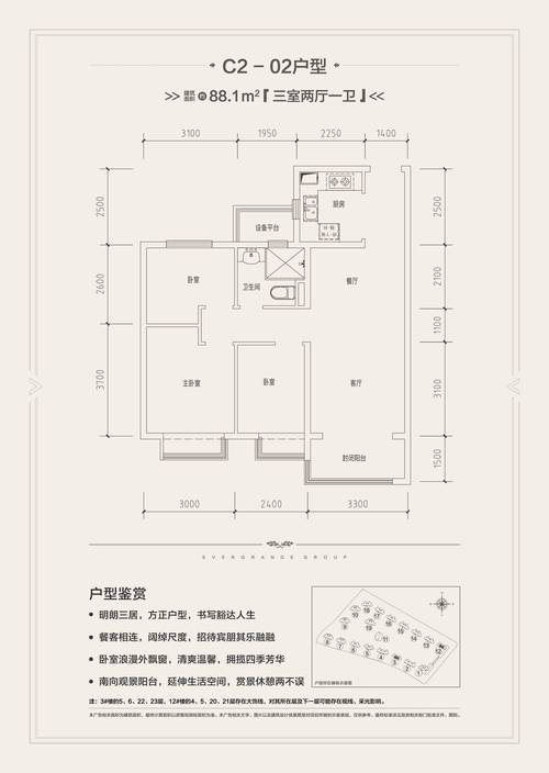 恒大滨河左岸户型设计如何？不同面积户型对比