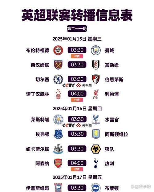 英冠前几名锁定英超名额,冲超之路精彩纷呈!