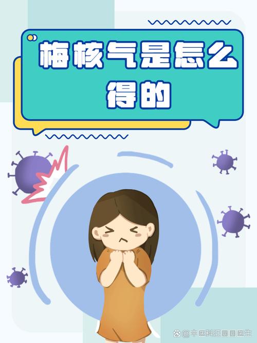 梅斯气到底是什么？症状有哪些表现？