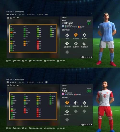 什么是球员选项？它对球员和球队意味着什么？