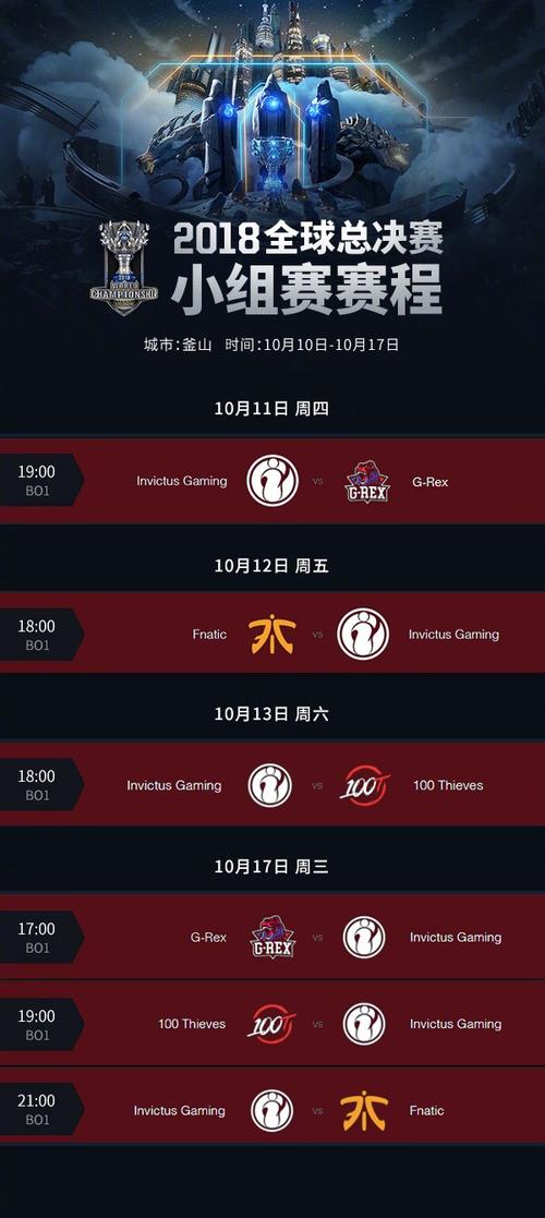 英雄联盟IG战队是中国战队吗？深度解析IG辉煌战绩