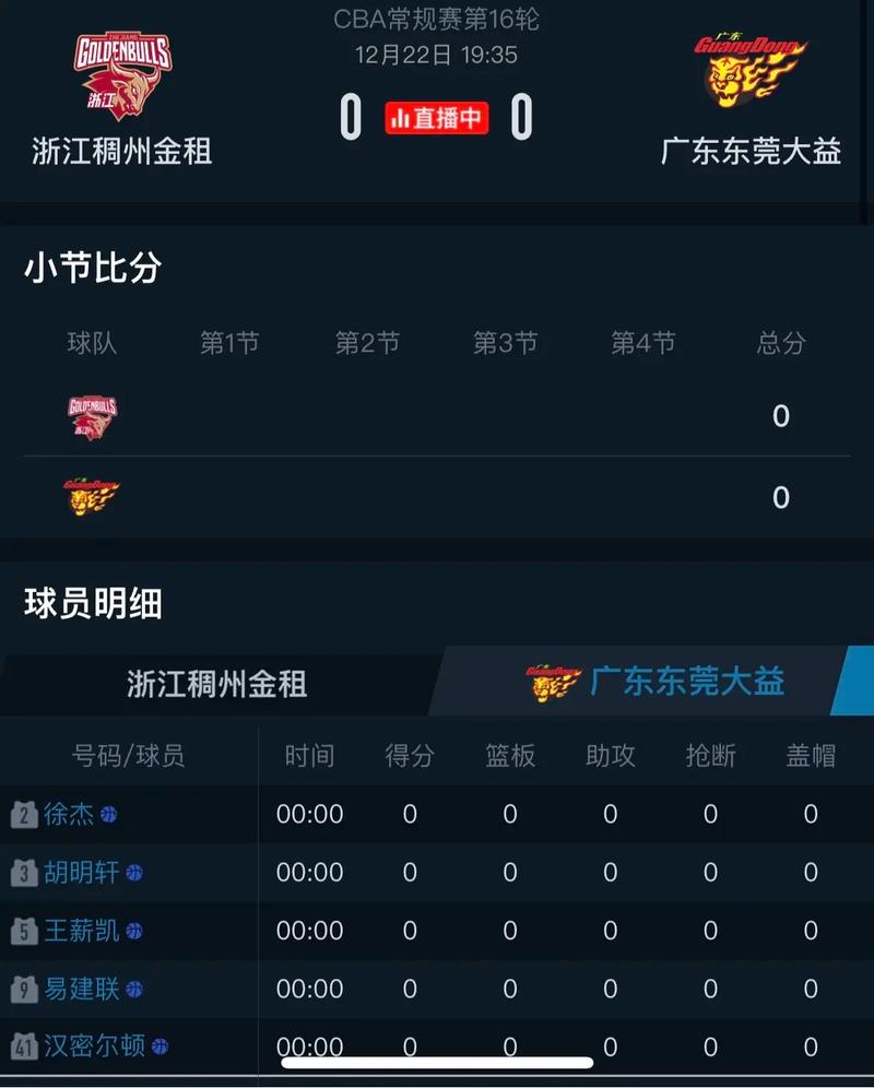 G联赛在哪里看？高清直播免费在线观看！