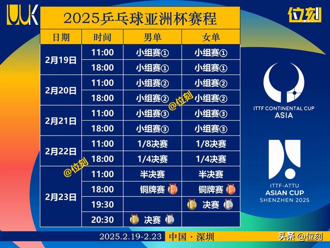 近期有乒乓球比赛吗?精彩赛事一览,不容错过!