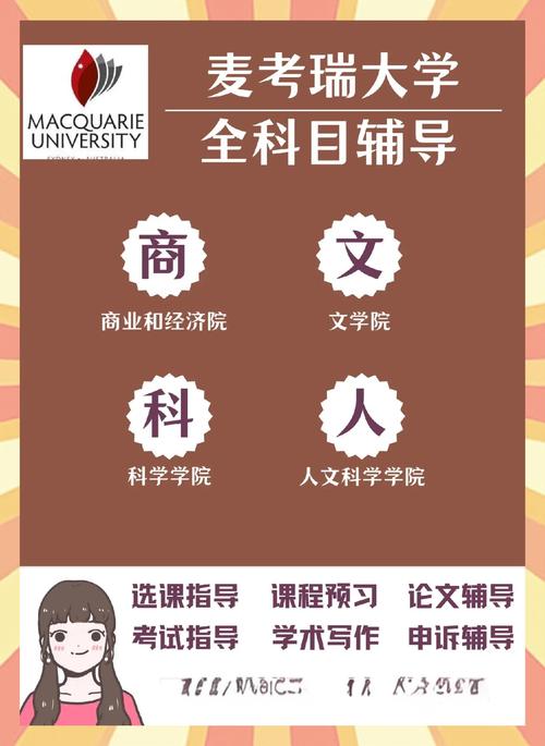 麦考瑞大学在哪儿？详细地址和交通路线介绍