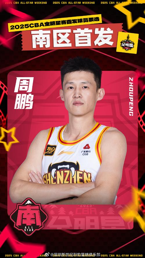 周鹏身高2米06是真的吗？深度解析他的身体素质和球技