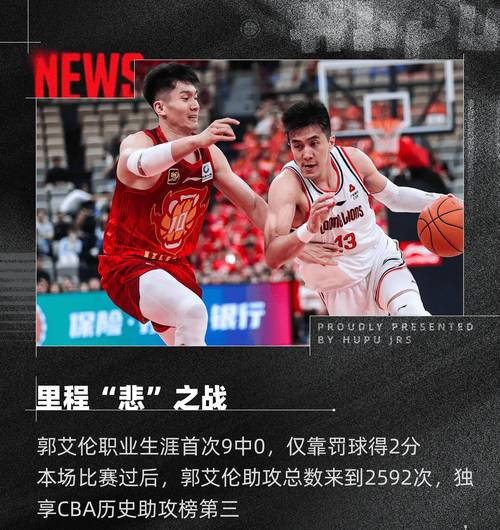 辽宁队郭艾伦去哪了？他加盟了哪支球队？