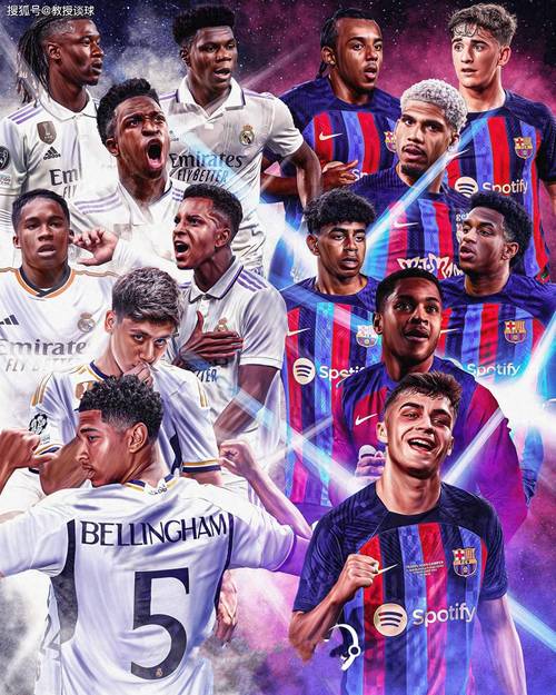 西甲德比:皇马巴萨的巅峰对决,你了解多少?