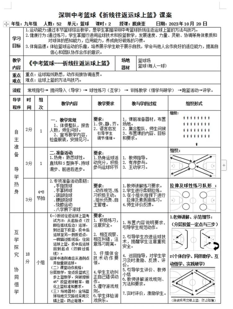 体育运动项目有哪些？各种球类、田径运动全解析