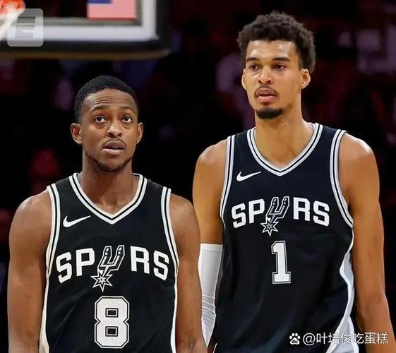 一文读懂马刺：骑马用具和NBA球队你都了解吗？