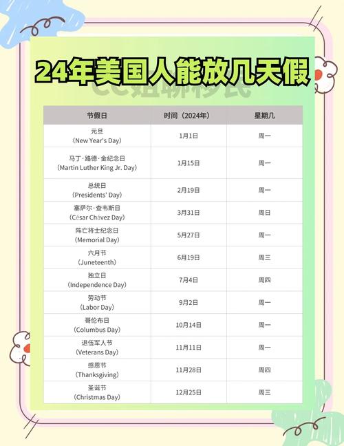 休斯顿现在几点？美国休斯顿与北京时间换算