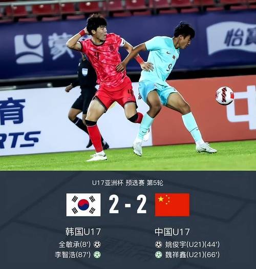 韩国足球是世界强队吗？实力究竟如何？
