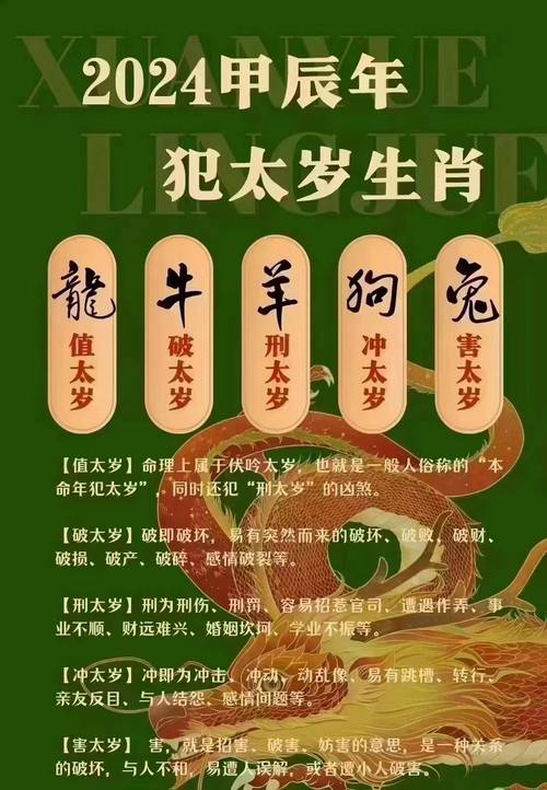 细说2014年：是哪一年？属什么生肖？命运如何？