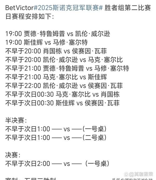 塞克斯顿比赛数据一览：得分、助攻及其他表现