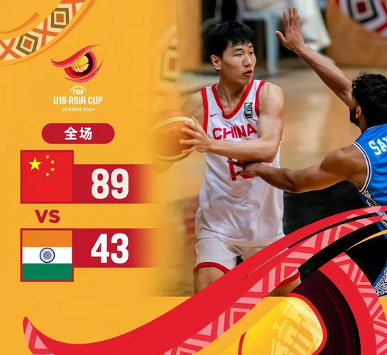 中国男篮都有谁？世界杯参赛名单全在这里！