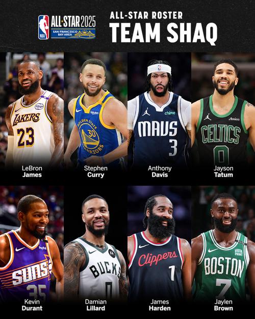 今年全明星赛什么时候开打?NBA全明星赛时间安排