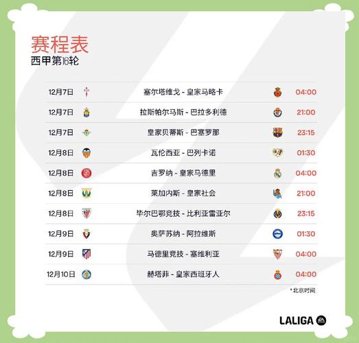 西甲有多少轮比赛？各轮比赛时间及重要看点一览
