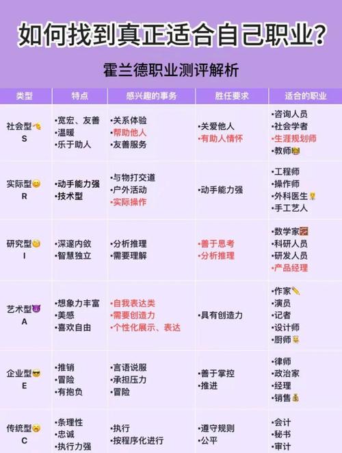 范安霍尔特职业生涯表现如何?实力深度解析