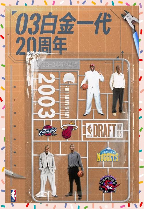 NBA开打了吗？球迷必看！新赛季看点及直播信息