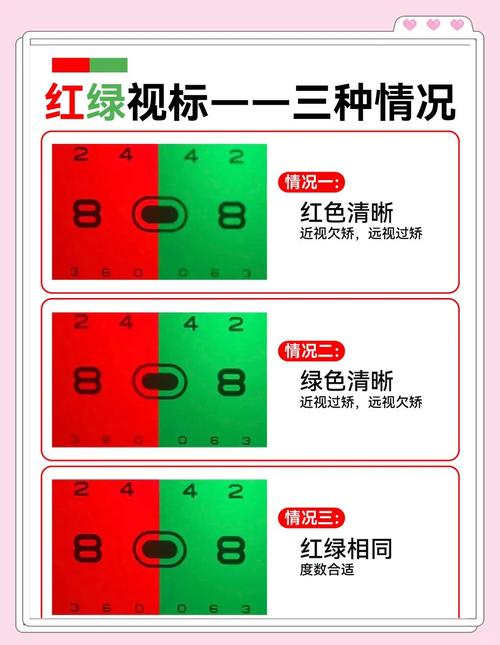 红球真的能变绿？看完你就明白了