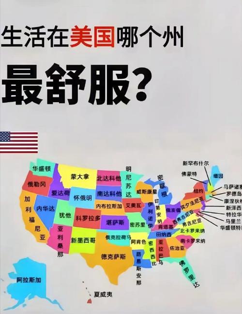 美国属于哪个洲?快速了解美国大陆位置