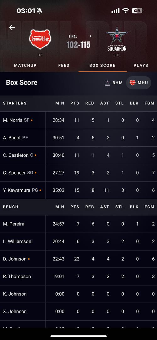 G联赛在哪里看？高清直播免费在线观看！