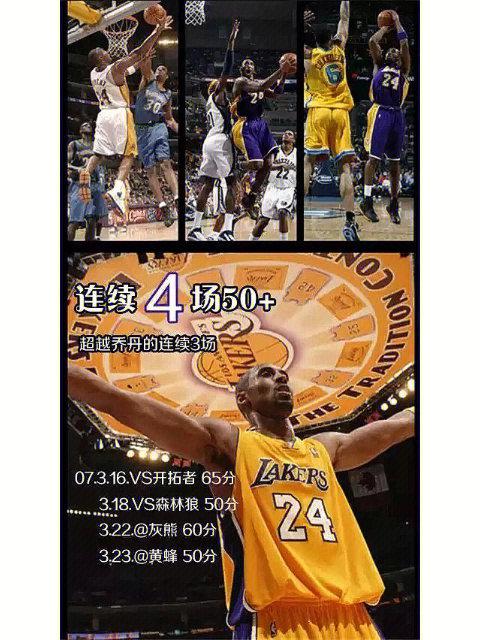 想知道科比10岁多高吗?他的身高告诉你答案