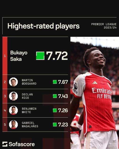 阿森纳赢得英超冠军几次?回顾那些经典夺冠瞬间