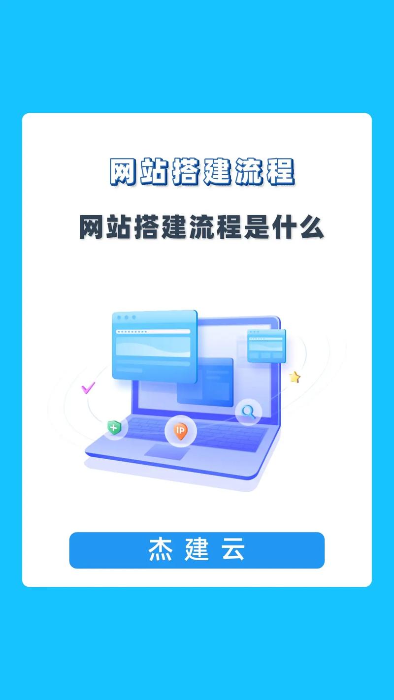 快速搭建官方网站的方法：省时省力又省钱的实用技巧