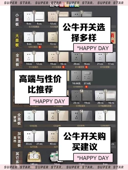公牛电器性价比高吗？深度评测及购买建议