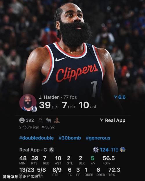 哈登的球衣号码是多少？回顾哈登NBA生涯号码变化