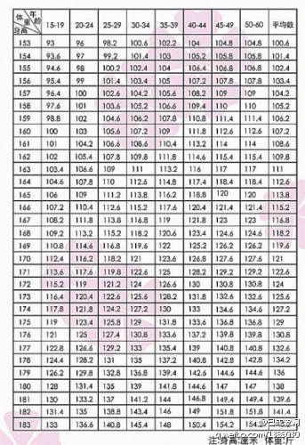 想知道卢比奥身高？这里有最权威的答案！