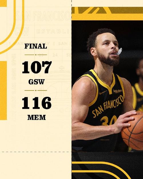 勇士vs灰熊:究竟谁是西部更强劲的球队?