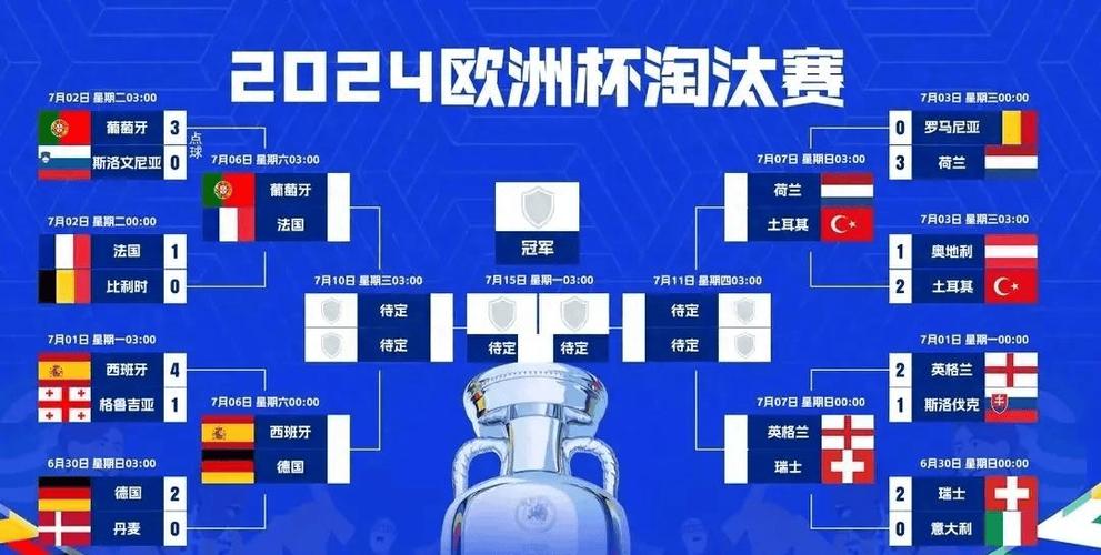 美洲杯几年举办一次?赛程安排及举办周期详解