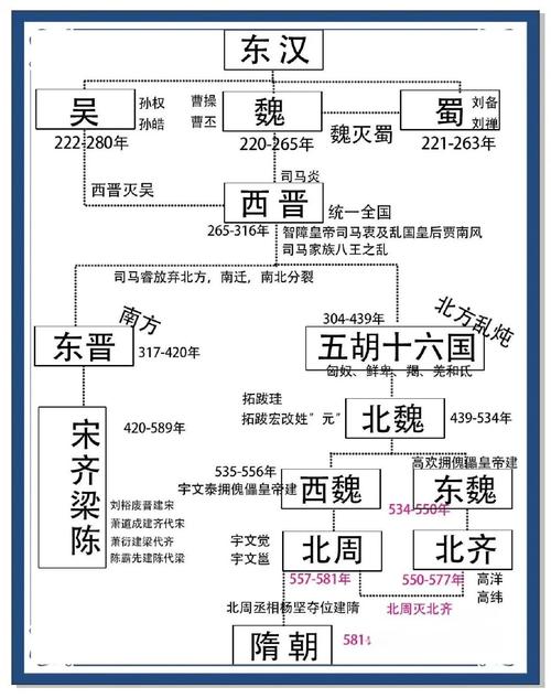 “胡人”在哪个朝代最多？带你了解不同朝代胡人的生活和地位