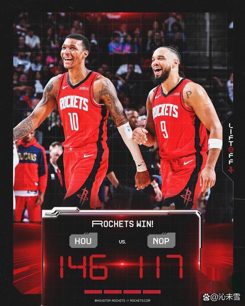 火箭队实力究竟如何？从管理层到球员深度剖析球队实力