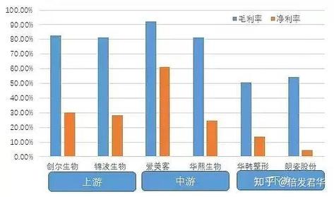 金发拉比公司是做什么的？从母婴到医美，多领域发展全解析