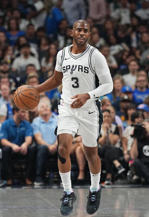 克里斯保罗多大年纪了？揭秘NBA传奇控卫的年龄与辉煌生涯