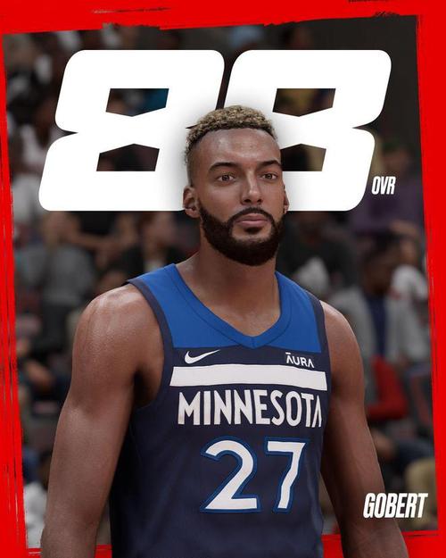 戈伯特个人资料详解：身高、年龄、球队及荣誉