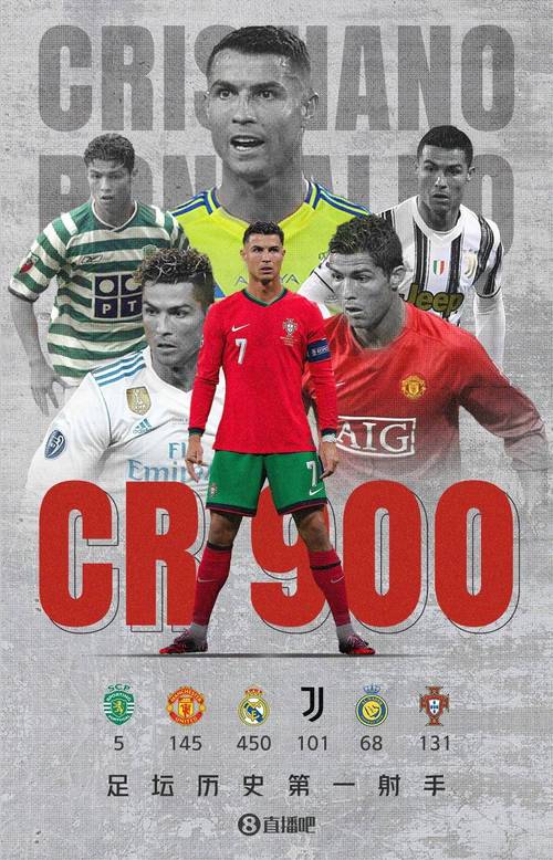 罗纳尔多VS C罗:谁是足坛历史最强前锋?