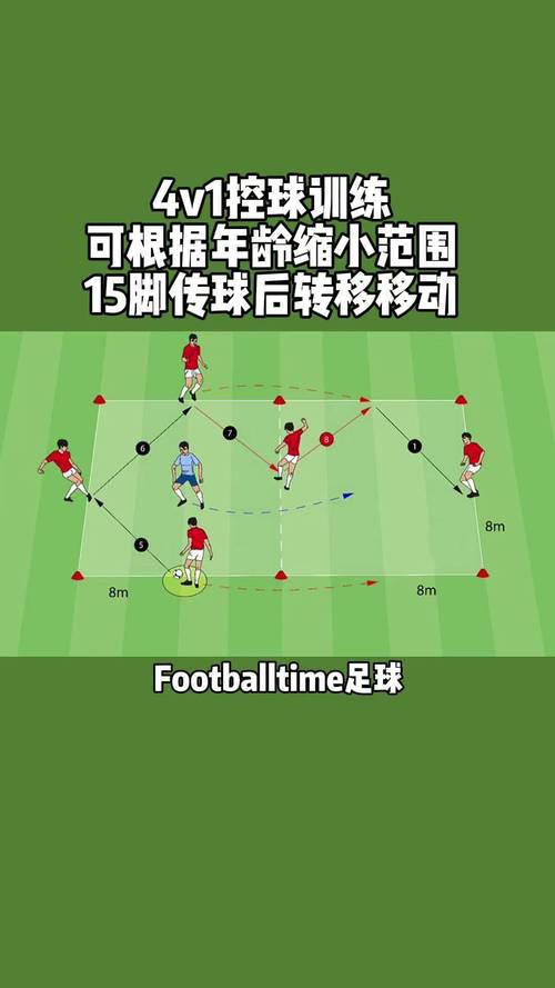 足球比赛一共多少分钟？看完你就懂了