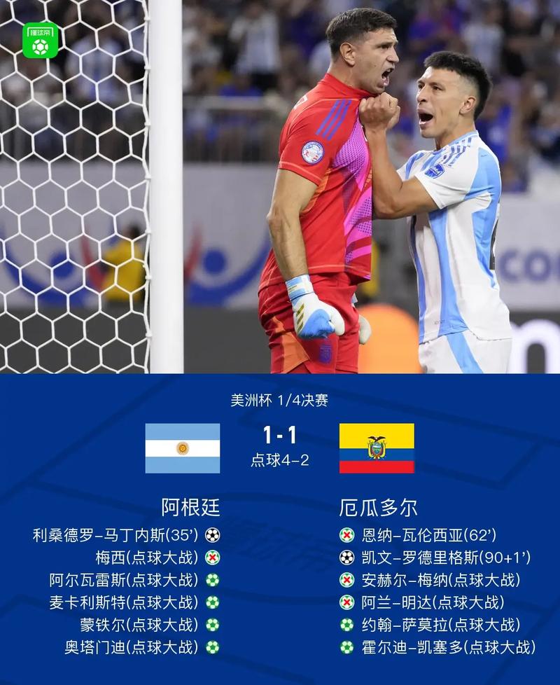 阿根廷vs冰岛1比1,世界杯首战平局背后故事