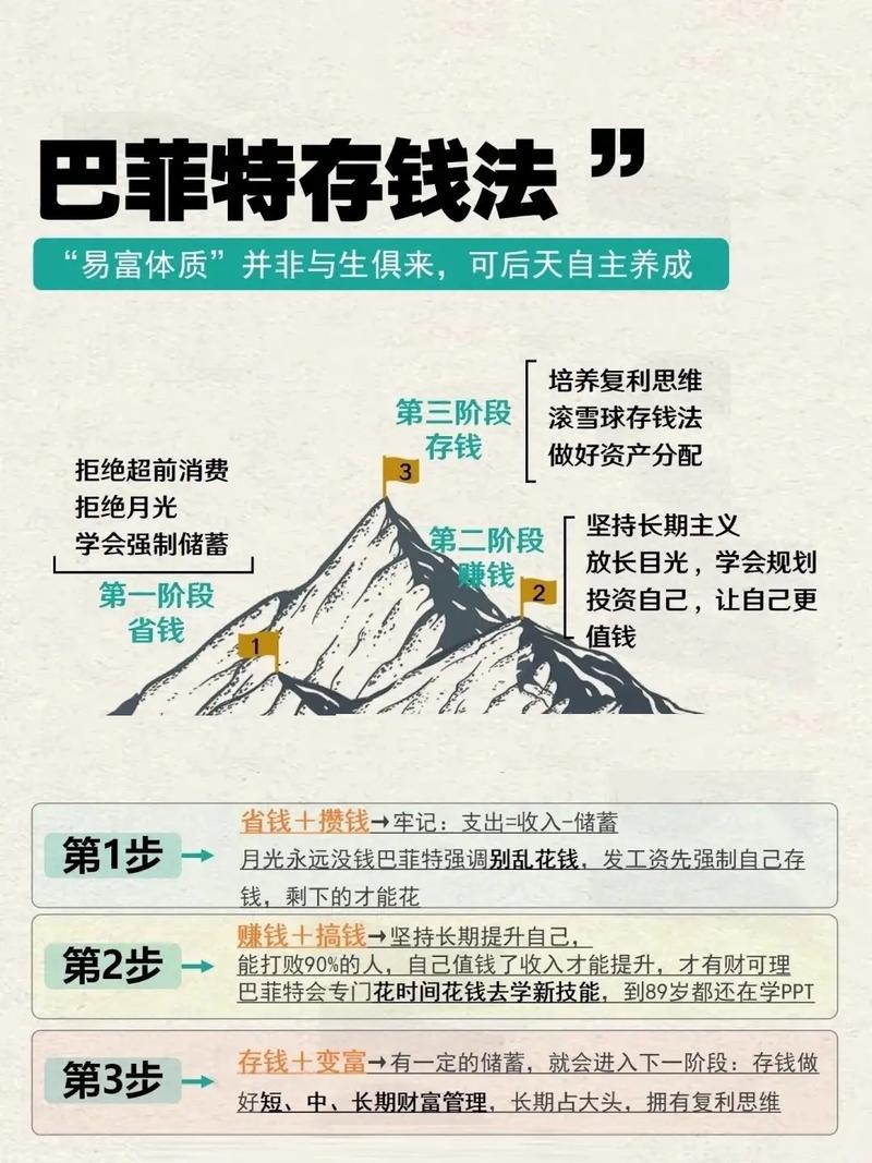 巴斯家族的财富秘密：比你想象的更复杂？