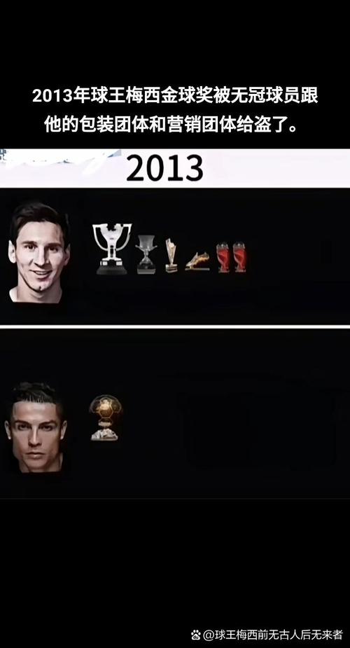 C罗算球王吗？细数他的辉煌战绩，与梅西谁更胜一筹？