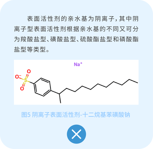 麦克林是什么药？用途、成分及安全性详解