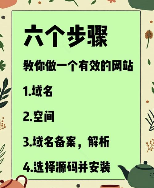 快速搭建官方网站的方法：省时省力又省钱的实用技巧