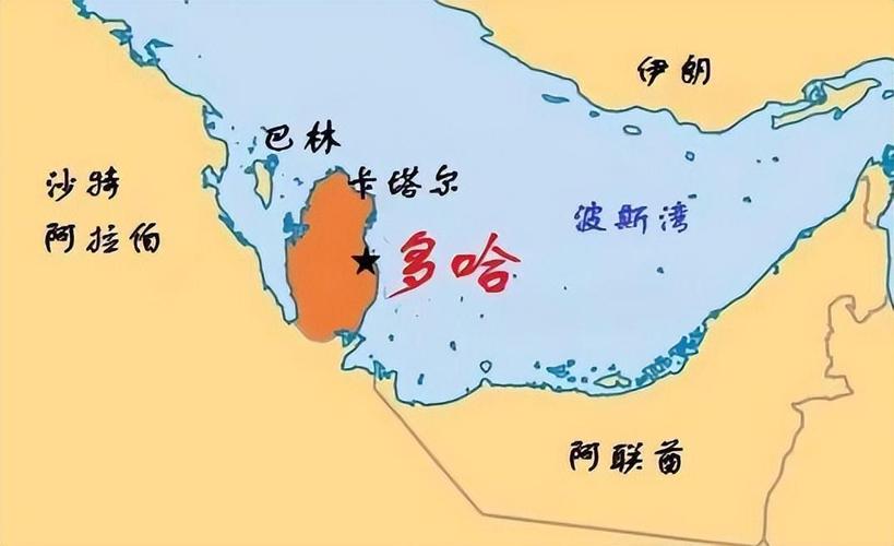 迪拜是不是沙特阿拉伯的一部分？深度解析两国关系与区别
