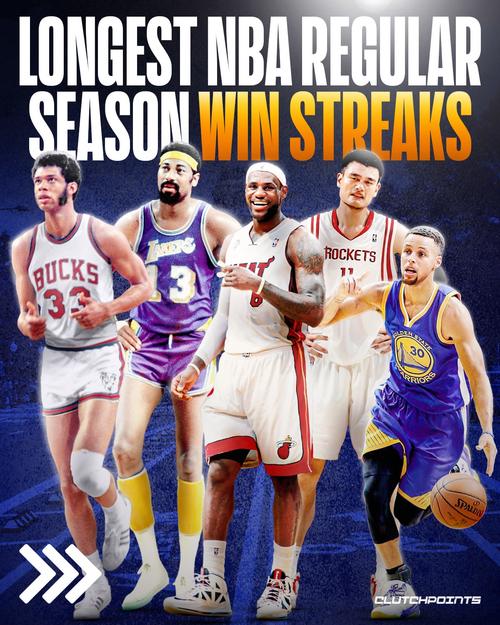 揭秘NBA最强球队:究竟是哪支球队?冠军之路上的巅峰对决与传奇故事!